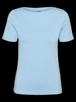 VMPANDA Topp